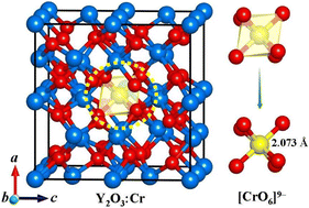 Unveiling the microstructures and electronic features of a trivalent chromium-doped yttrium oxide crystal: a first-principles study