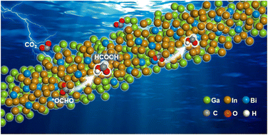 Surface reconstruction of ternary liquid metals for enhanced CO2 conversion