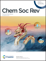 Polymers showing intrinsic antimicrobial activity - Chemical Society  Reviews (RSC Publishing)