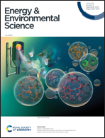 Evolving aprotic Li–air batteries - Chemical Society Reviews (RSC  Publishing) DOI:10.1039/D2CS00003B