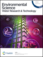 research journal of biology sciences