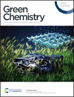 BPA-free high-performance sustainable polycarbonates derived from  non-estrogenic bio-based phenols - Green Chemistry (RSC Publishing)