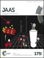 Journal Of Analytical Atomic Spectrometry Home Innovative - 