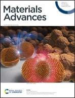 Pressure effect on long-term heat storage ceramics based on Mg 