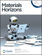 Materials Horizons journal