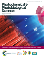 Synthesis Of Cd1 Xznxs Photocatalysts For Gas Phase Co2 Reduction Under Visible Light Photochemical Photobiological Sciences Rsc Publishing