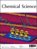 by (RSC of Science - drying uniform Publishing) wrinkle-confined Chemical gold colloids SERS substrates Highly formed