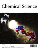 Intriguing aspects of lanthanide luminescence - Chemical Science (RSC ...