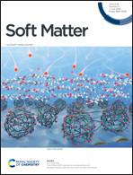 Soft Matter Journal