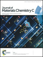 Smart polymer inverse-opal photonic crystal films by melt-shear ...