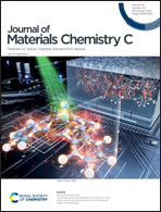 Optimizing ionic strength of interfacial electric double layer for