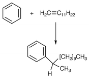 Nafion resin–silica nanocomposite solid acid catalysts.Microstructure–processing–property correlations