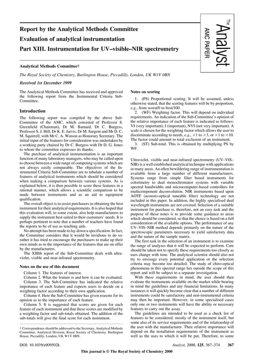 Report by the Analytical Methods Committee. Evaluation of analytical instrumentation. Part XIII. Instrumentation for UV–visible–NIR spectrometry
