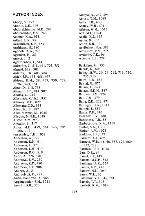 Author index