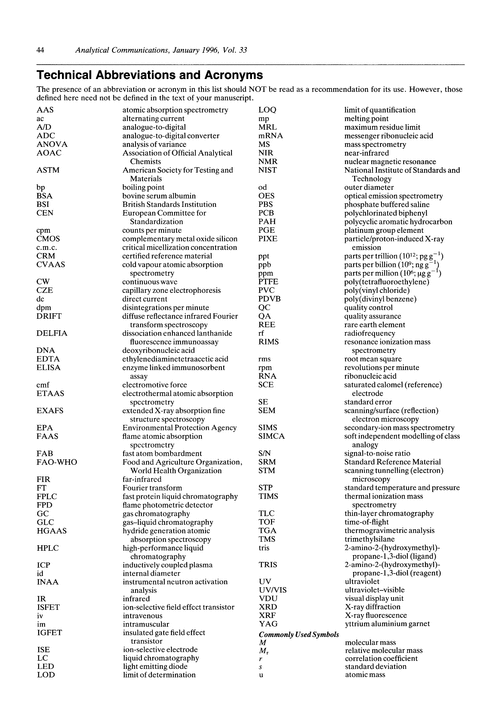 Technical abbreviations and acronyms