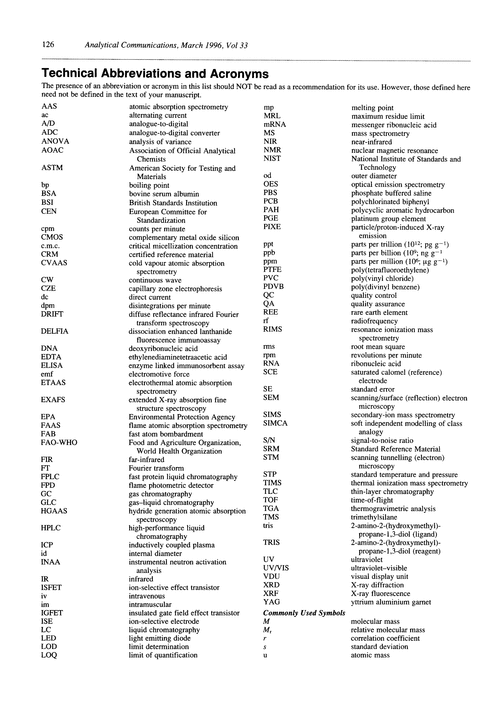 Technical abbreviations and acronyms