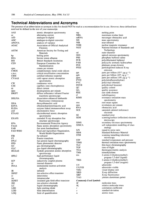 Technical abbreviations and acronyms