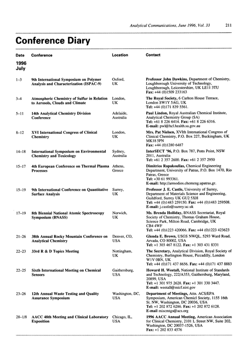 Conference diary