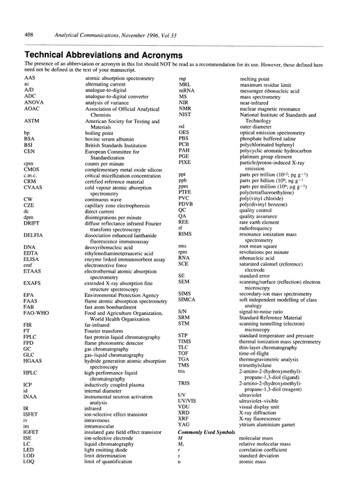 Technical abbreviations and acronyms