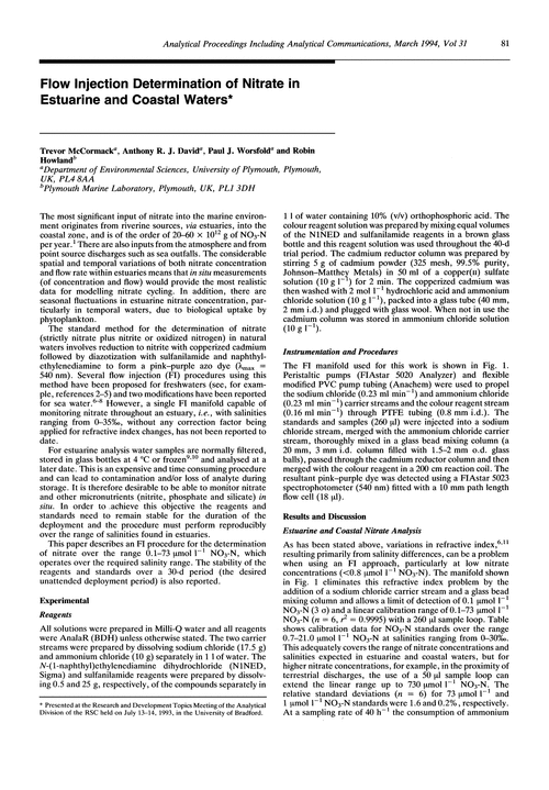 Flow injection determination of nitrate in estuarine and coastal waters