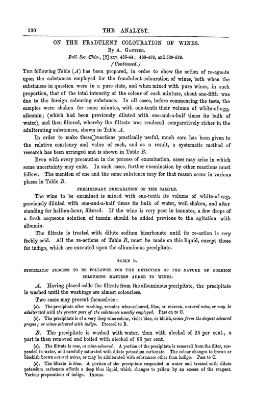 On the fradulent colouration of wines