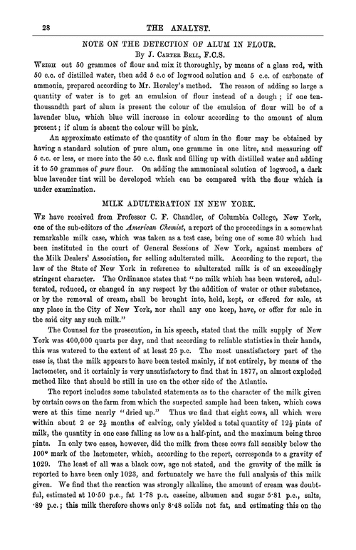 Note on the detection of alum in flour