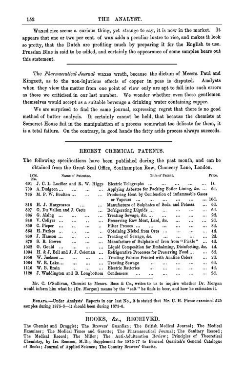 Books, &c., received