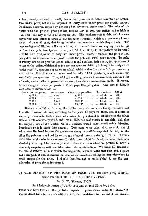On the clauses of the Sale of Food and Drugs' Act, which relate to the purchase of samples