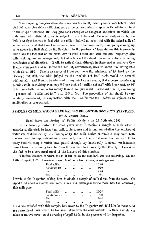 Samples of milk which have fallen below the Society's standard