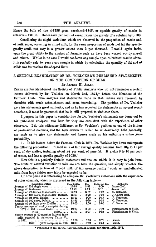 A critical examination of Dr. Voeloker's published statements on the composition of milk