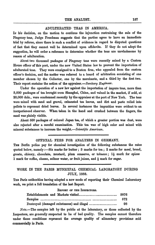 Adulterated teas in America