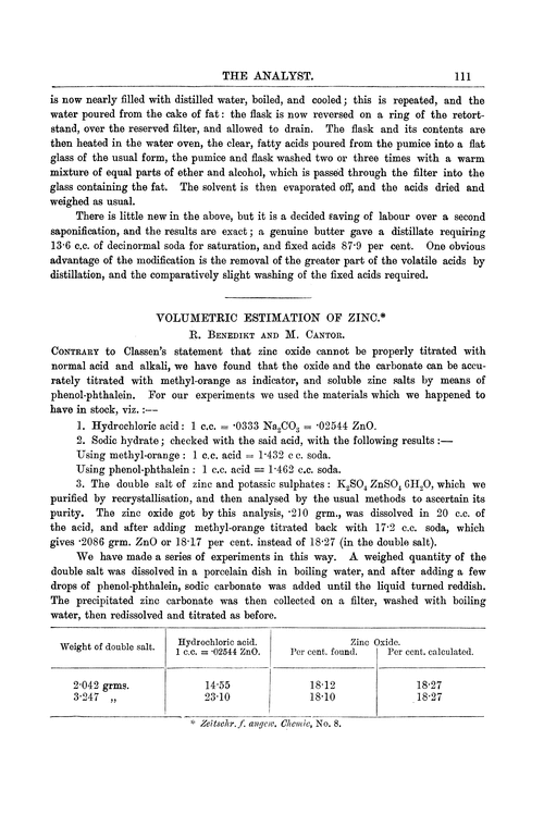 Volumetric estimation of zinc
