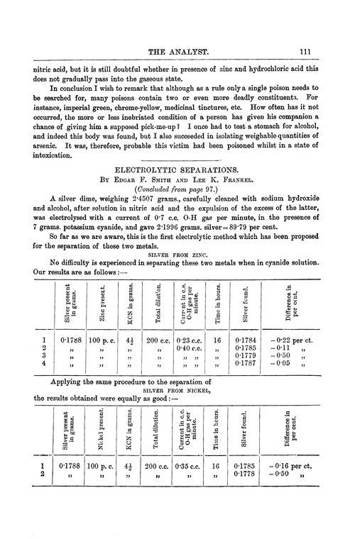 Electrolytic separations