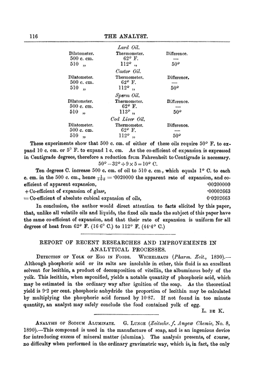Report of recent researches and improvements in analytical processes