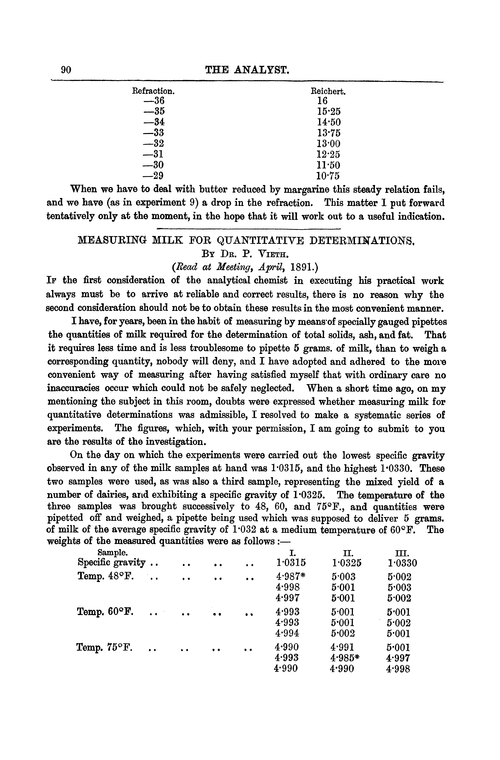 Measuring milk for quantitative determinations