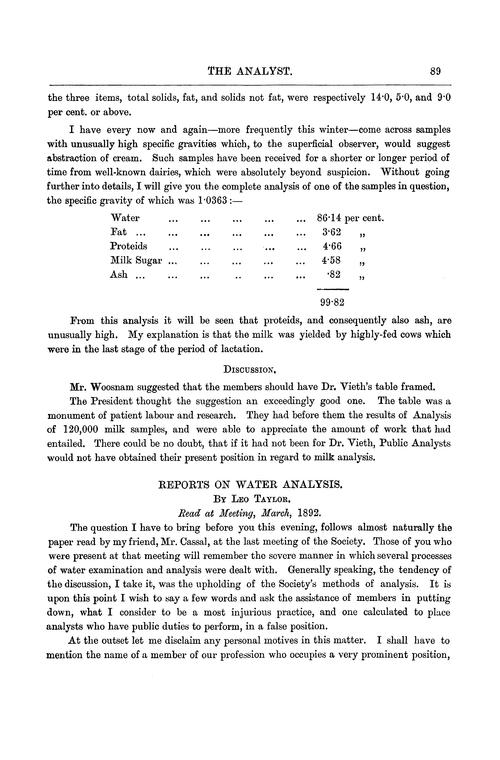 Reports on water analysis