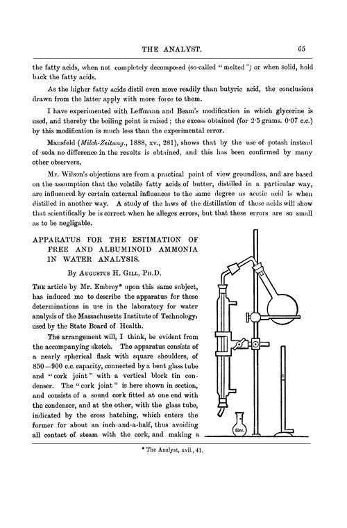 Apparatus for the estimation of free and albuminoid ammonia in water analysis