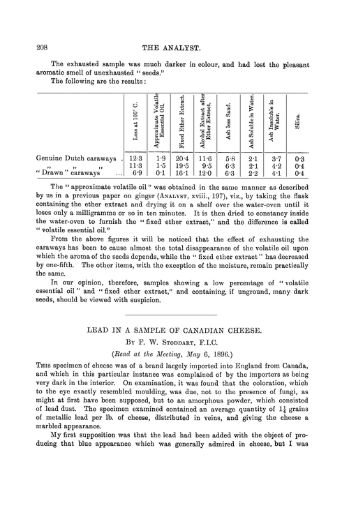 Lead in a sample of canadian cheese