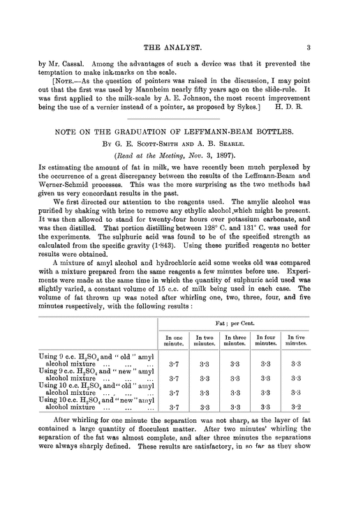 Note on the graduation of Leffmann-Beam bottles