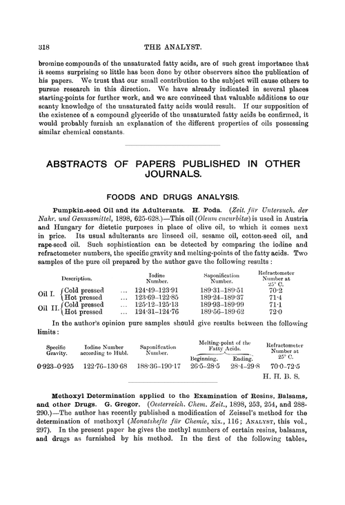 Foods and drugs analysis
