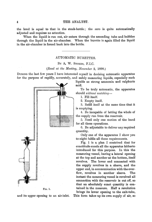 Automatic burettes