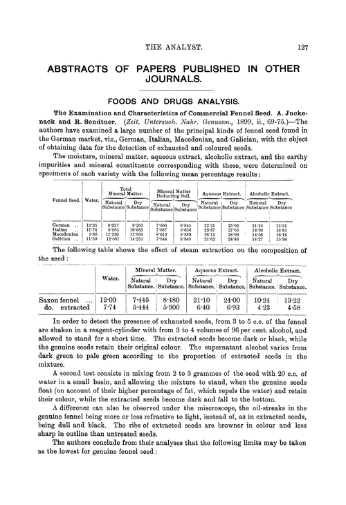 Foods and drugs analysis