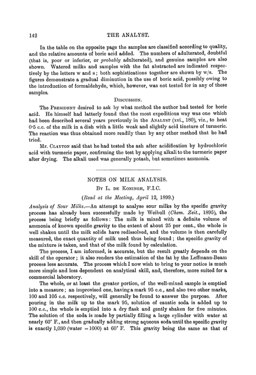 Notes on milk analysis