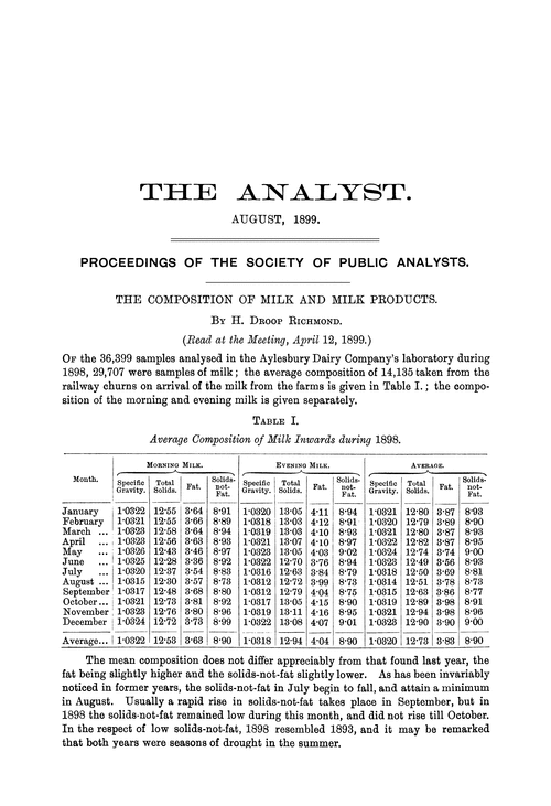 The composition of milk and milk products