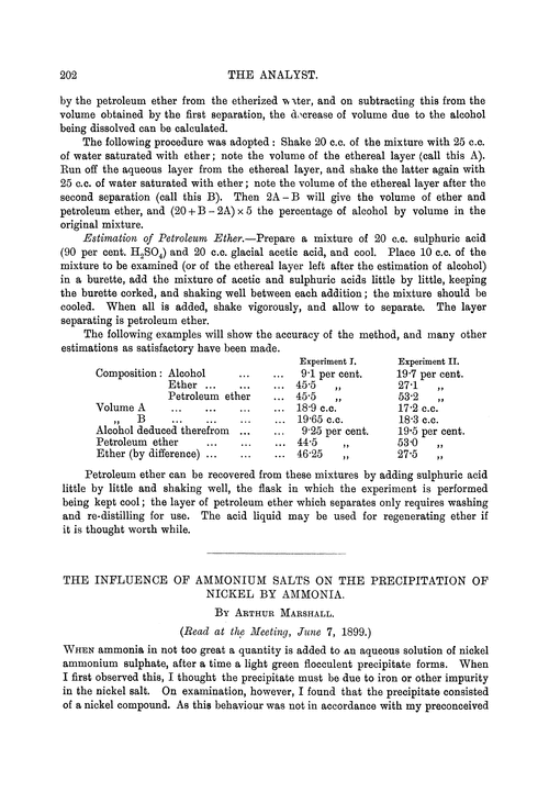 The influence of ammonium salts on the precipitation of nickel by ammonia