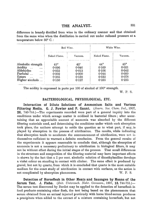 Bacteriological, physiological, etc.