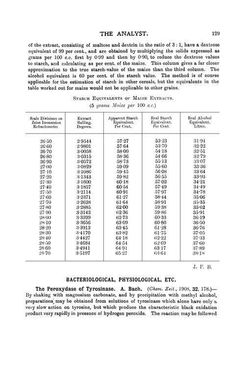 Bacteriological, physiological, etc.