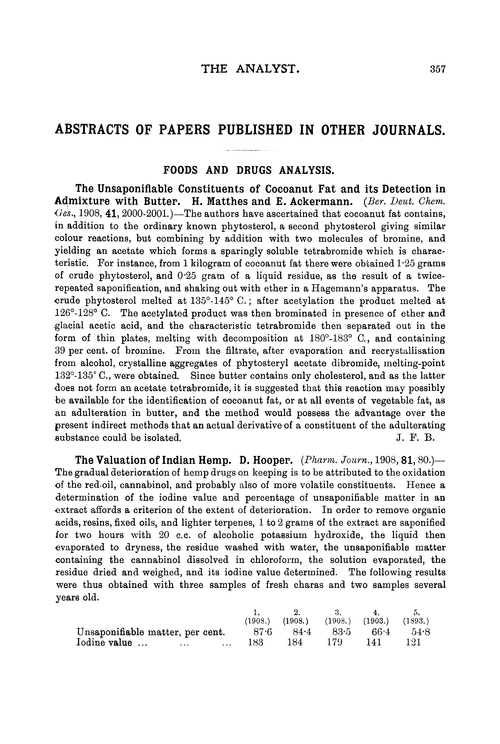 Foods and drugs analysis