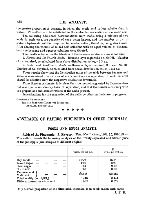 Foods and drugs analysis