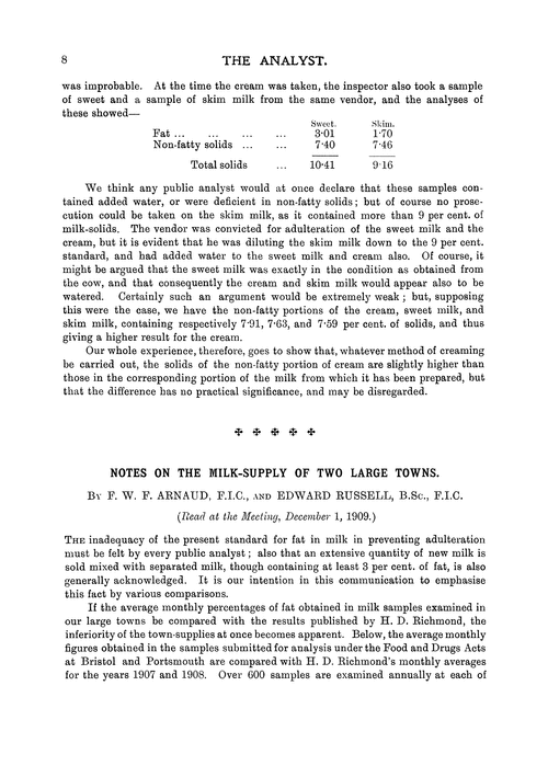 Notes on the milk-supply of two large towns